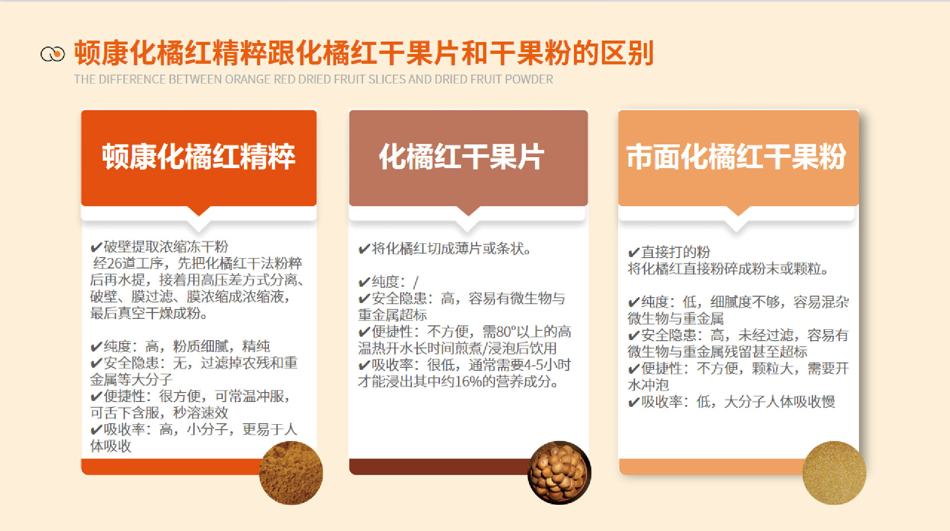 Huajuhong.3